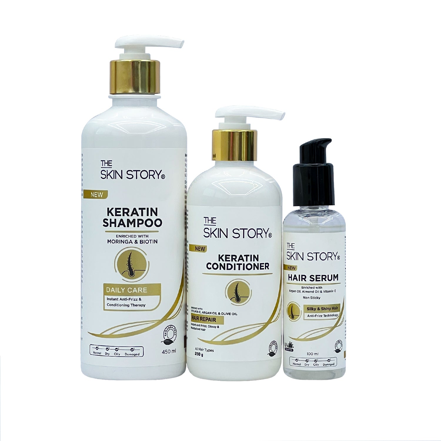 Keratin Care Anti Frizz Trio