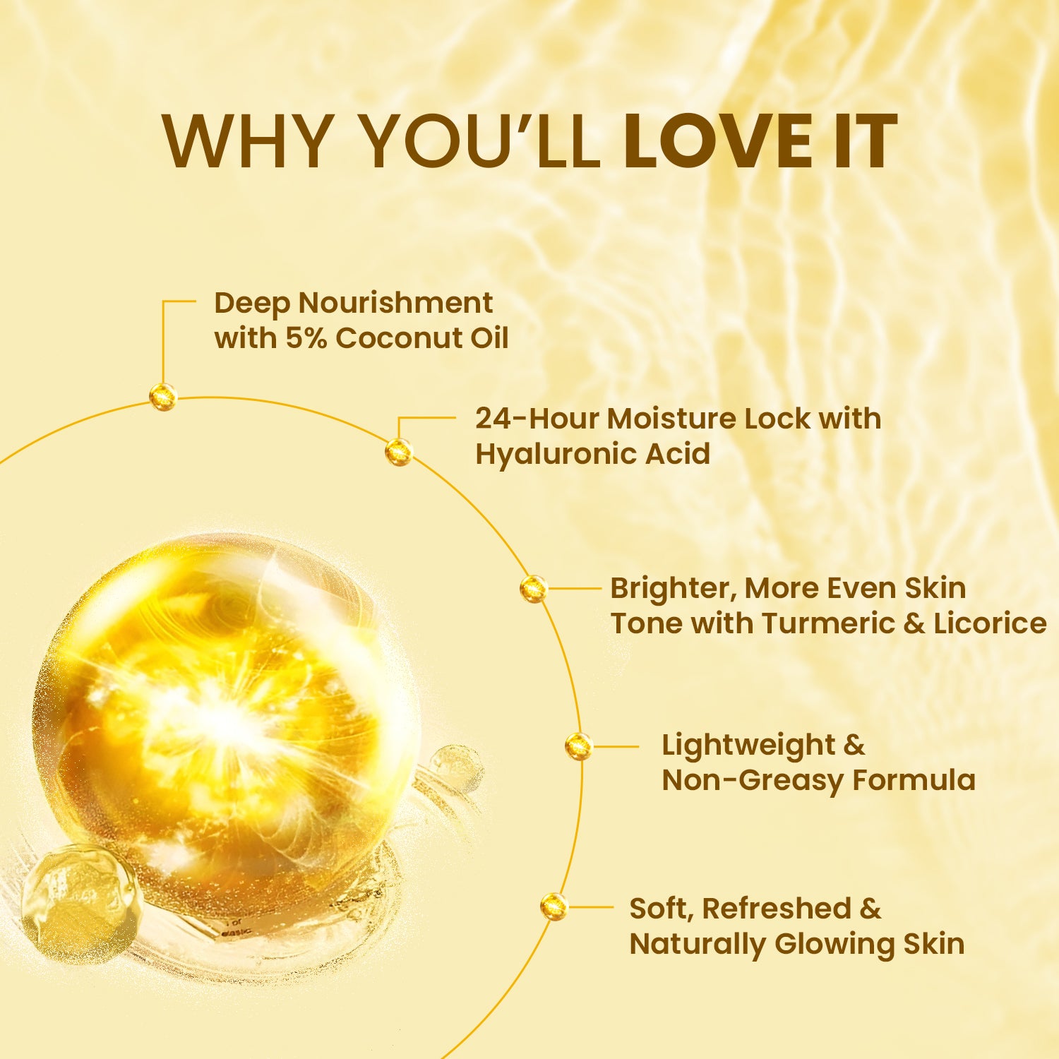 Moisturising Night Cream 5% Coconut Oil Deep Nourishing & Brightening 50g