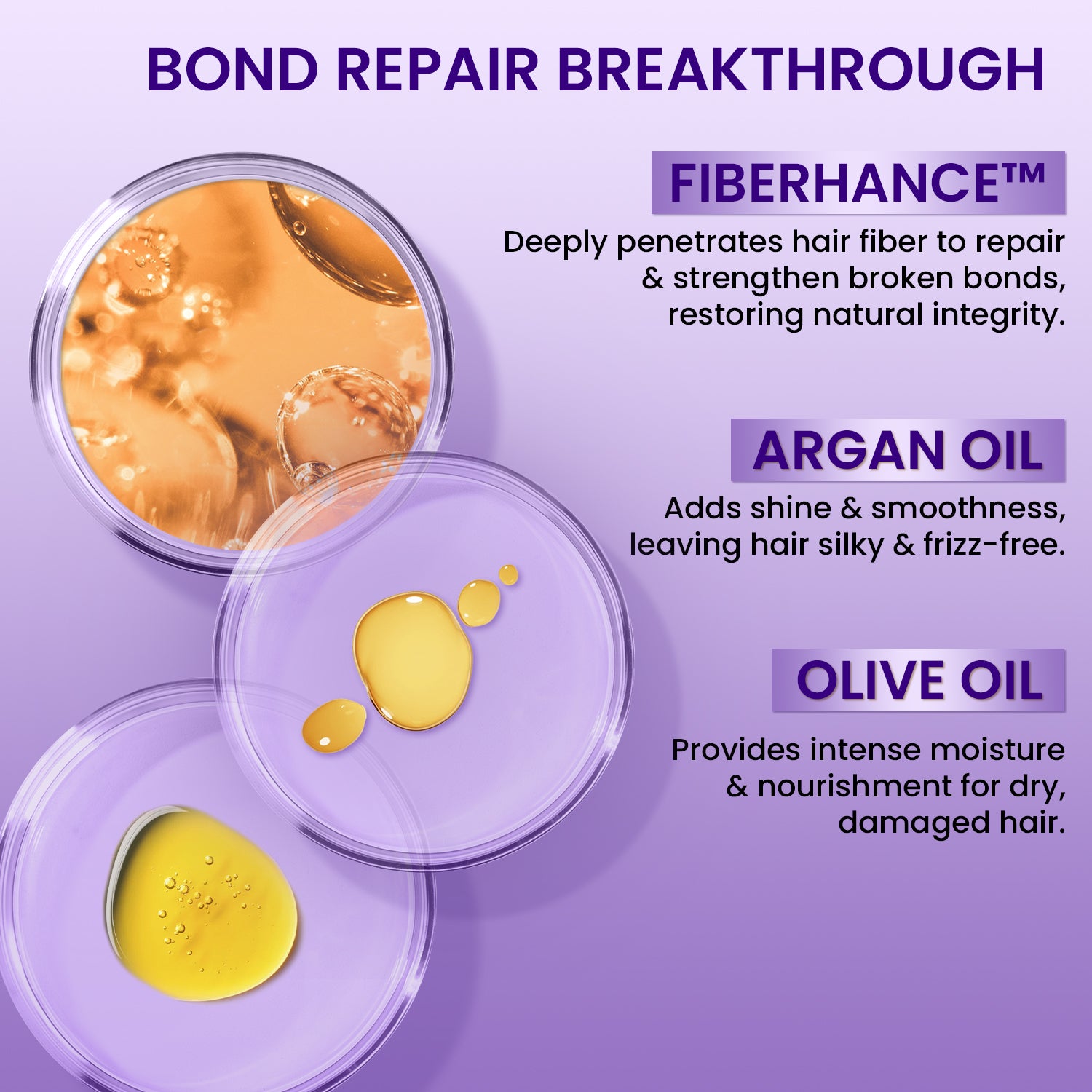 Bond Repair Conditioner Deep Repair & Hydration Repairs Damaged Bonds FiberHance™ Aloe Vera 100g