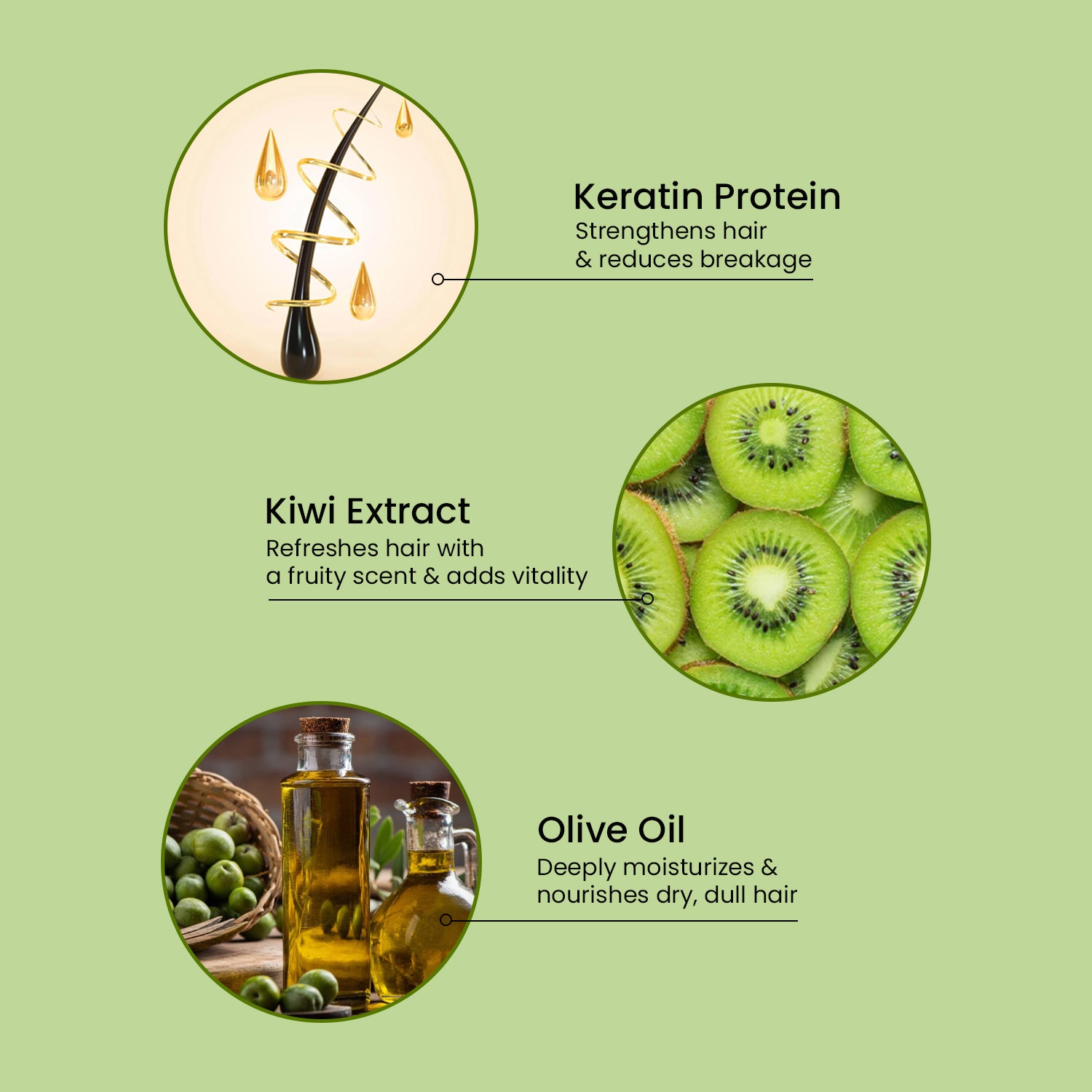 UV Protection Hair Mist | Sun Defense & Shine Boost | Kiwi & Olive Oil | 100ml