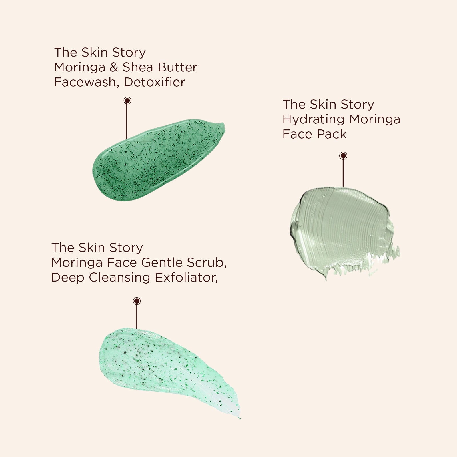 Face Care Kit for Dull Skin (Face Wash + Face Scrub + Face Pack) Deep Cleansing & Moisturisation | Moringa Care