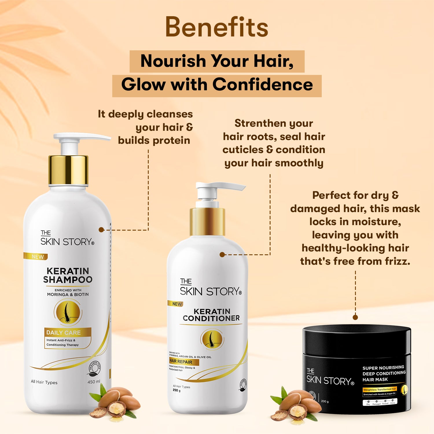 Damaged Hair Renew & Repair Set