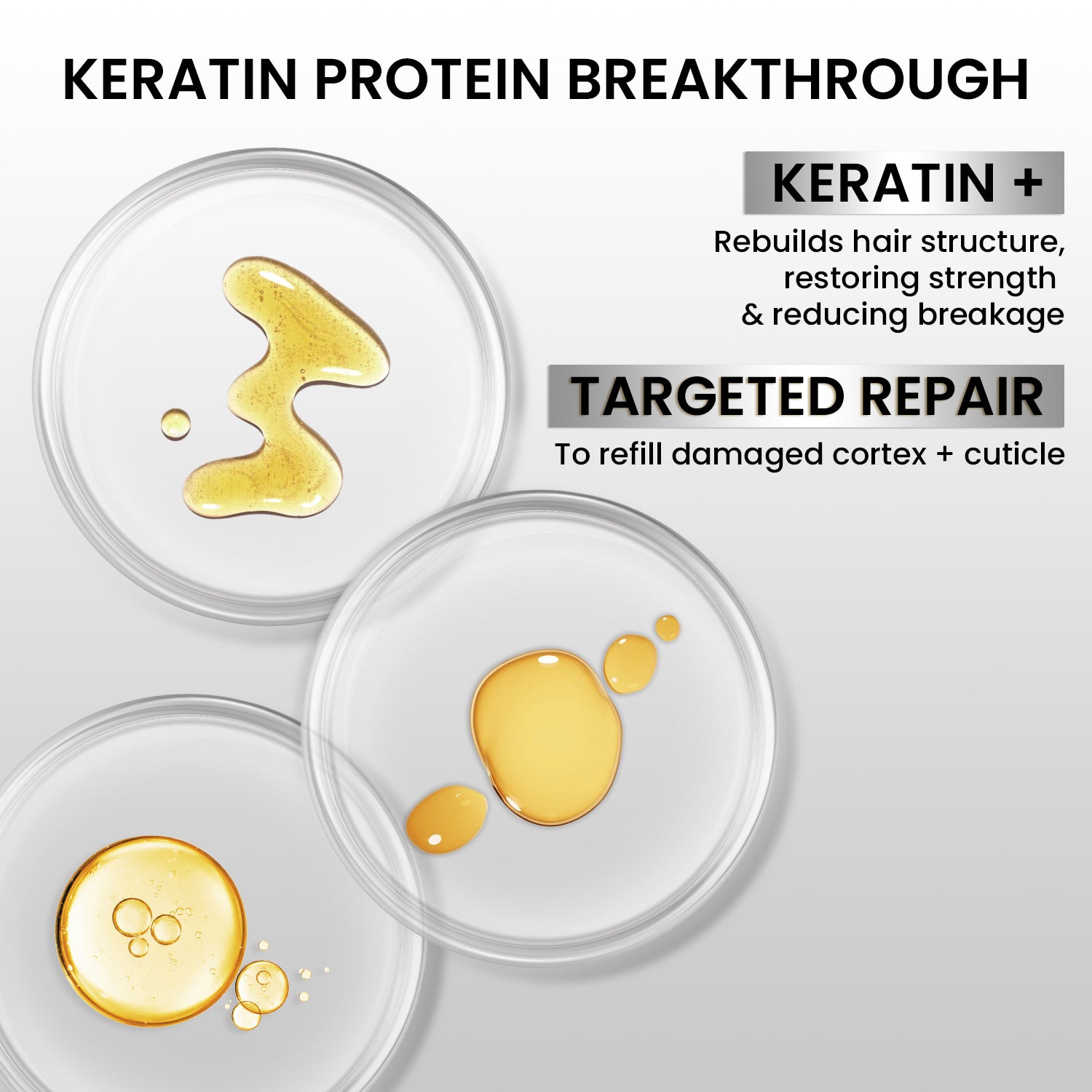 Sulphate Free Keratin Shampoo - Damage Reapir