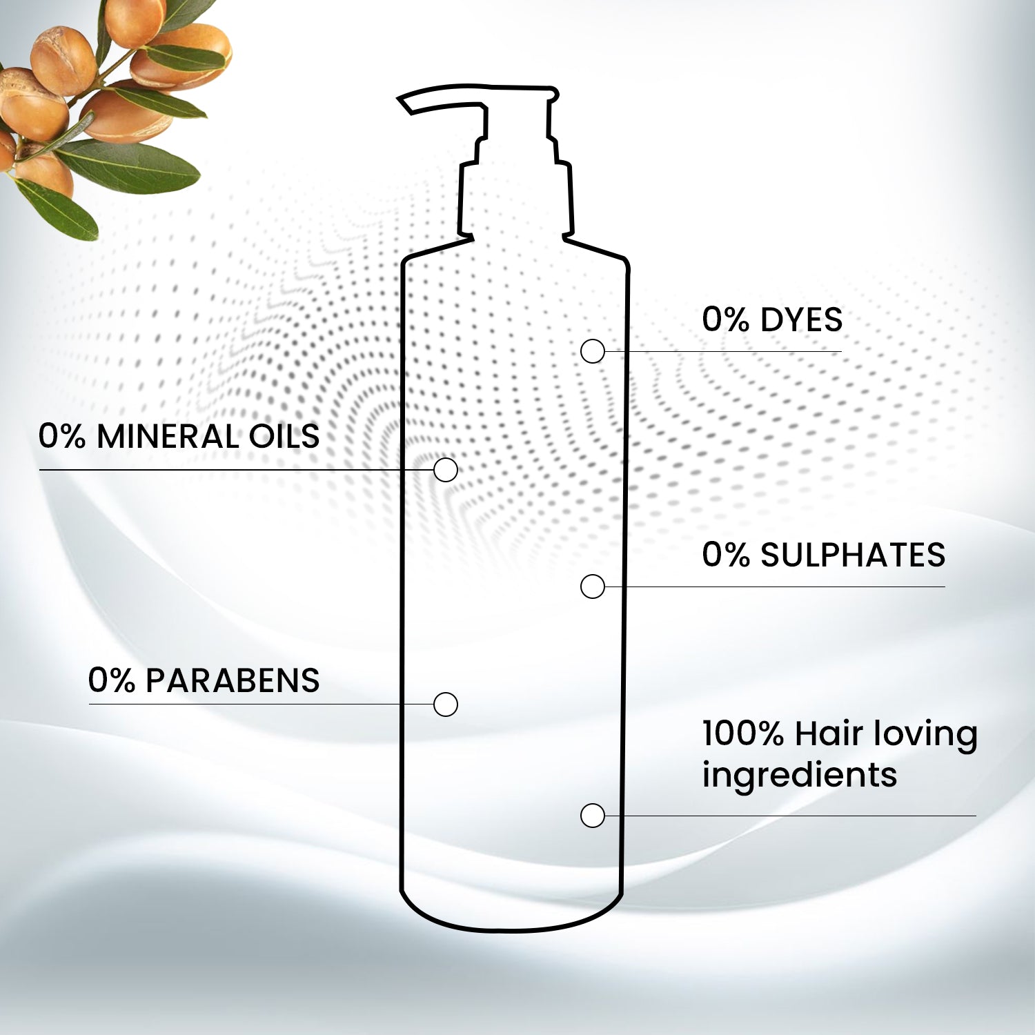 Sulphate Free Keratin Conditioner