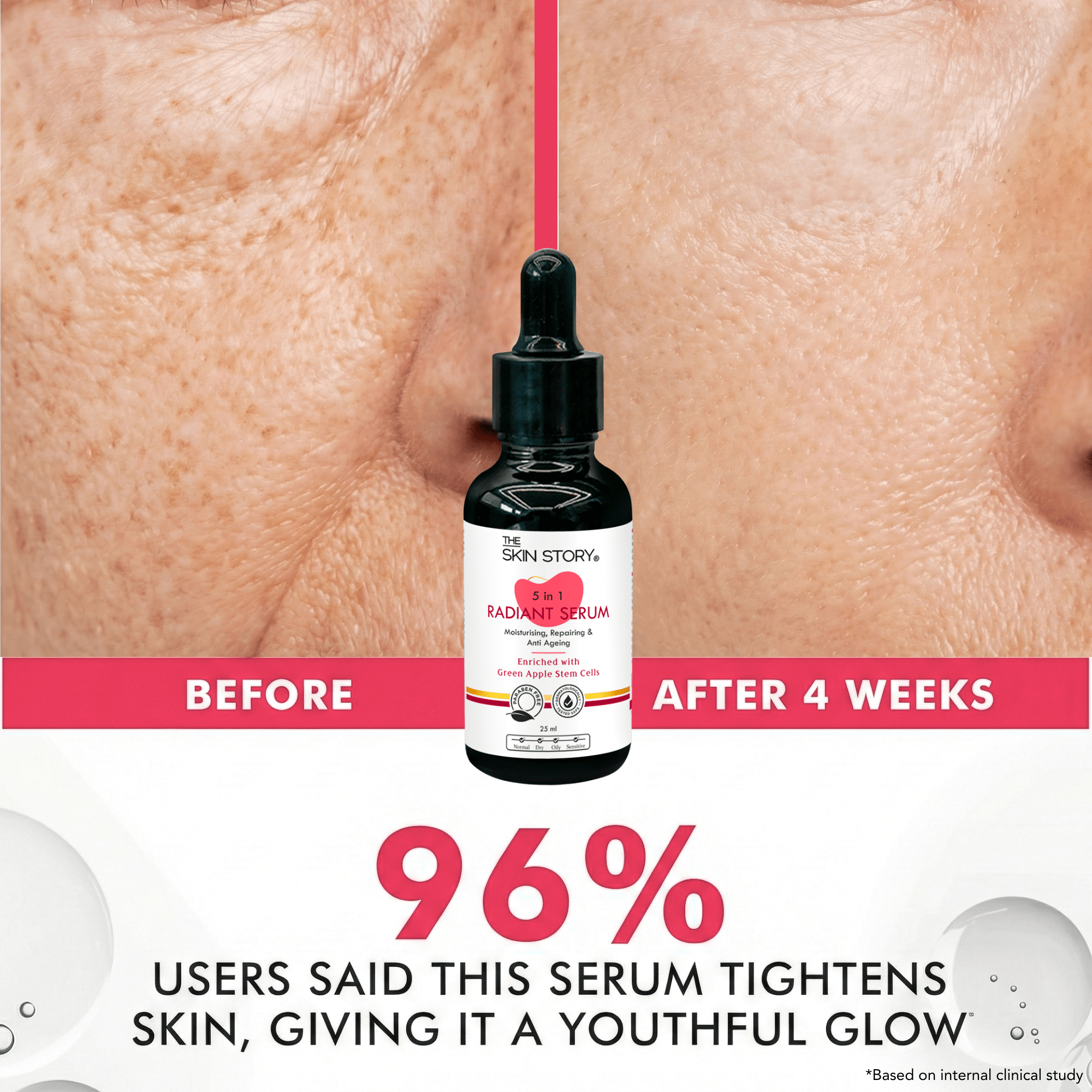 5 - in - 1 Radiant Anti - Aging Serum - The Skin Story -
