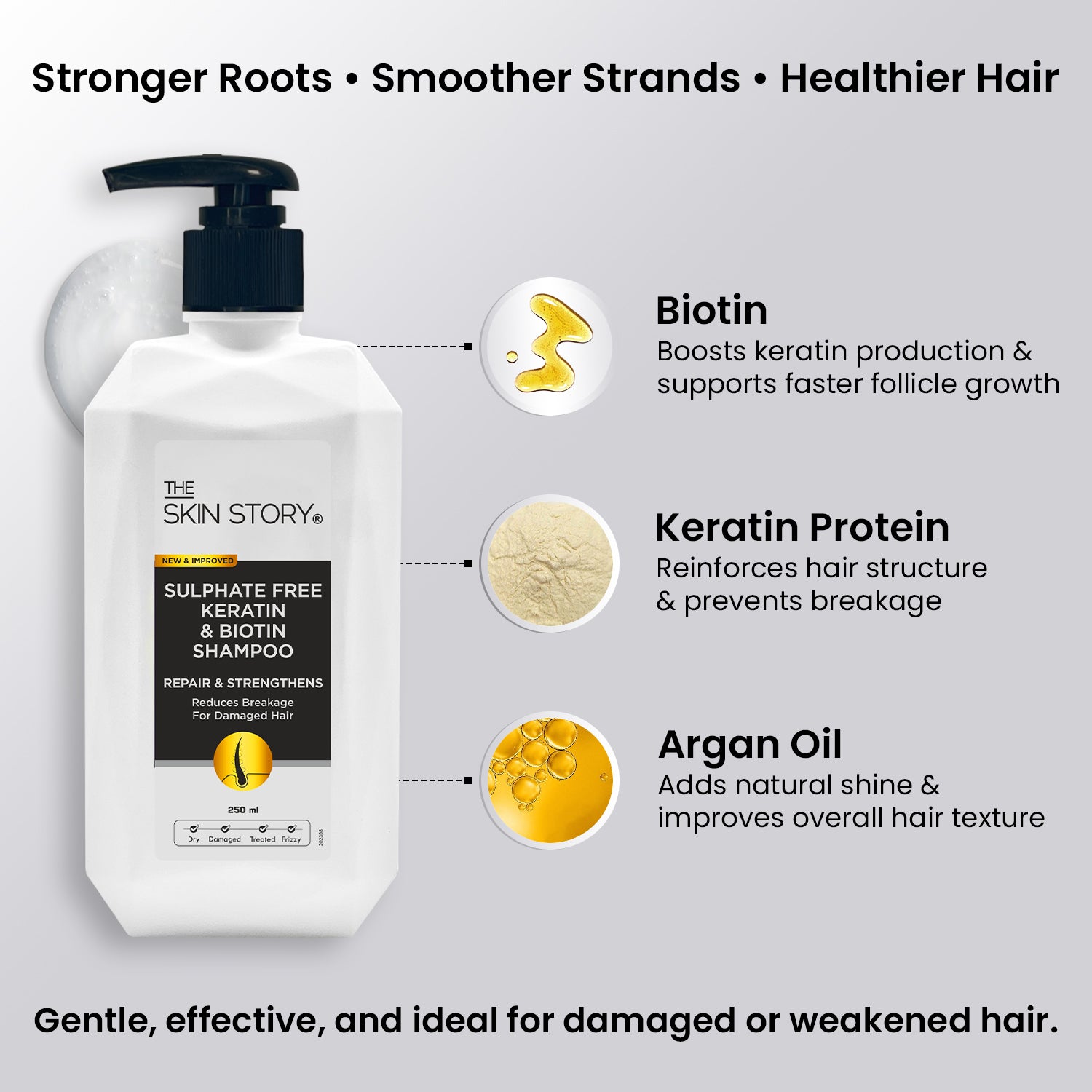 Sulphate Free Shampoo Damage Repair Duo