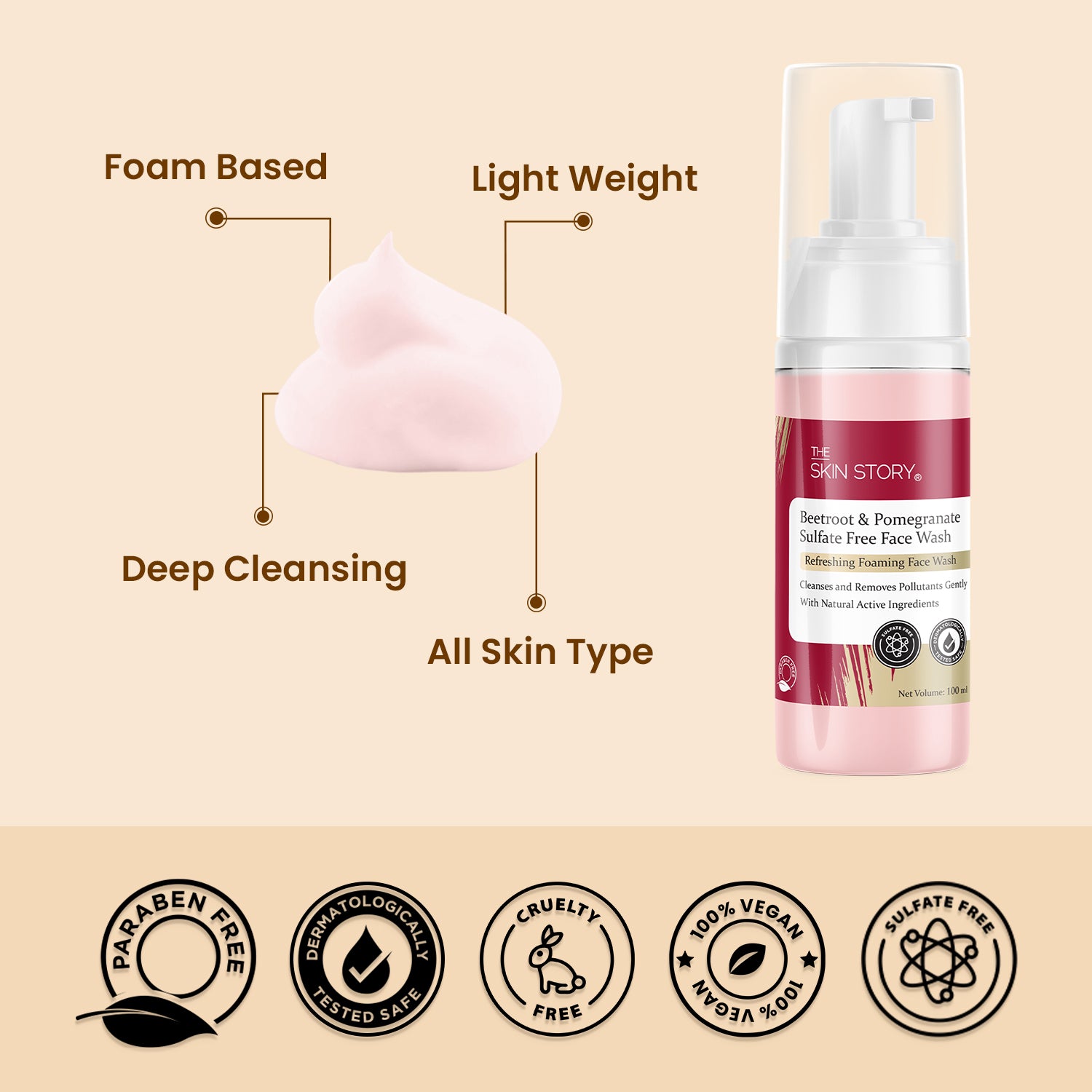 Pore Cleansing Foaming Facewash | Sensitive & All Skin Types | Beetroot & Pomegranate | Sulphate Free | 100ml