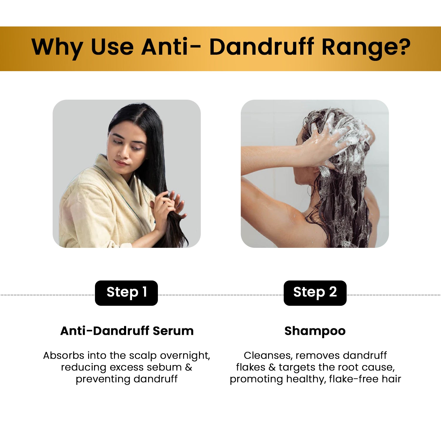 Anti Dandruff Shampoo Flake-Free with 0.5% Climbazole & 1% Niacinamide 250ml