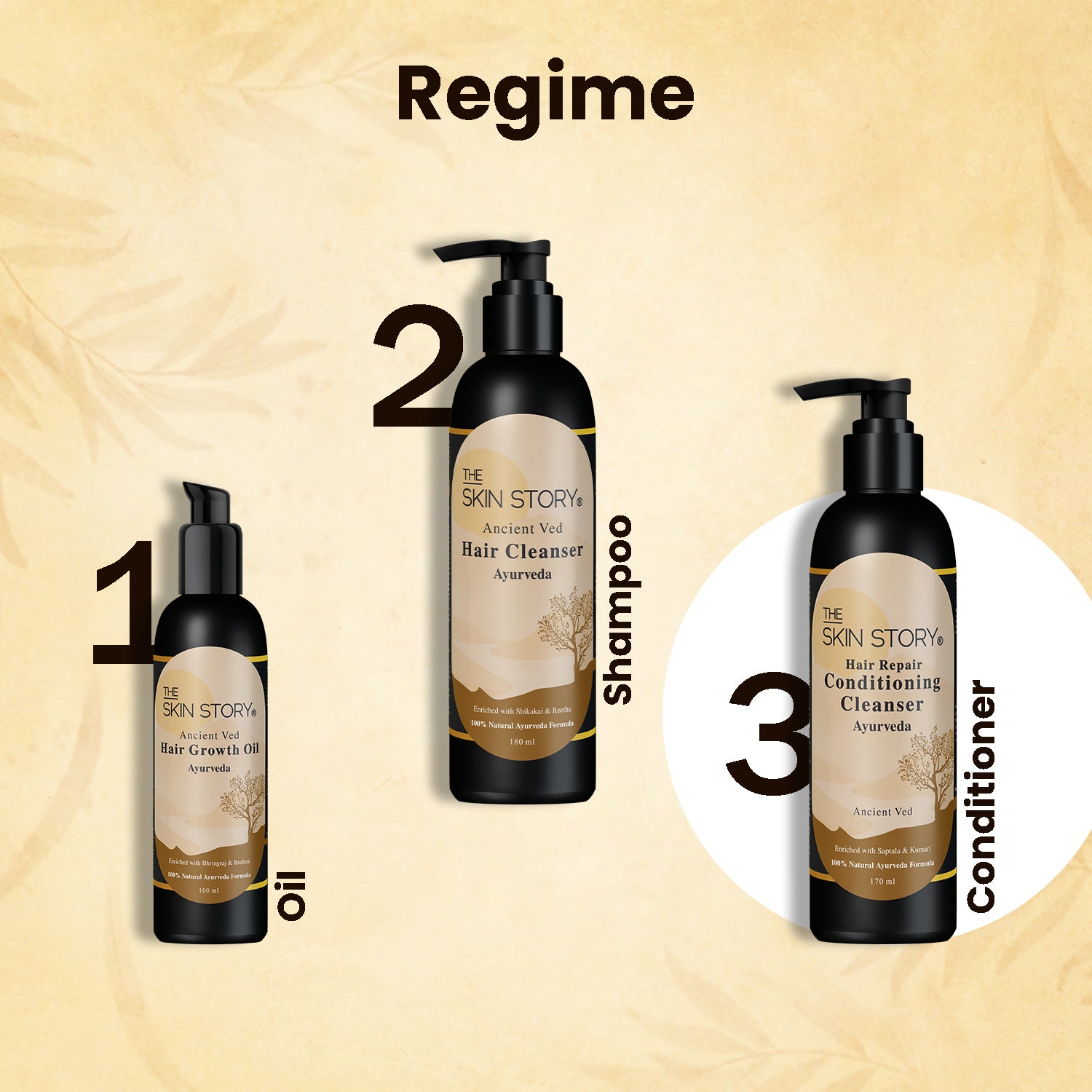 Ayurveda Shampoo, Conditioner & Oil Combo