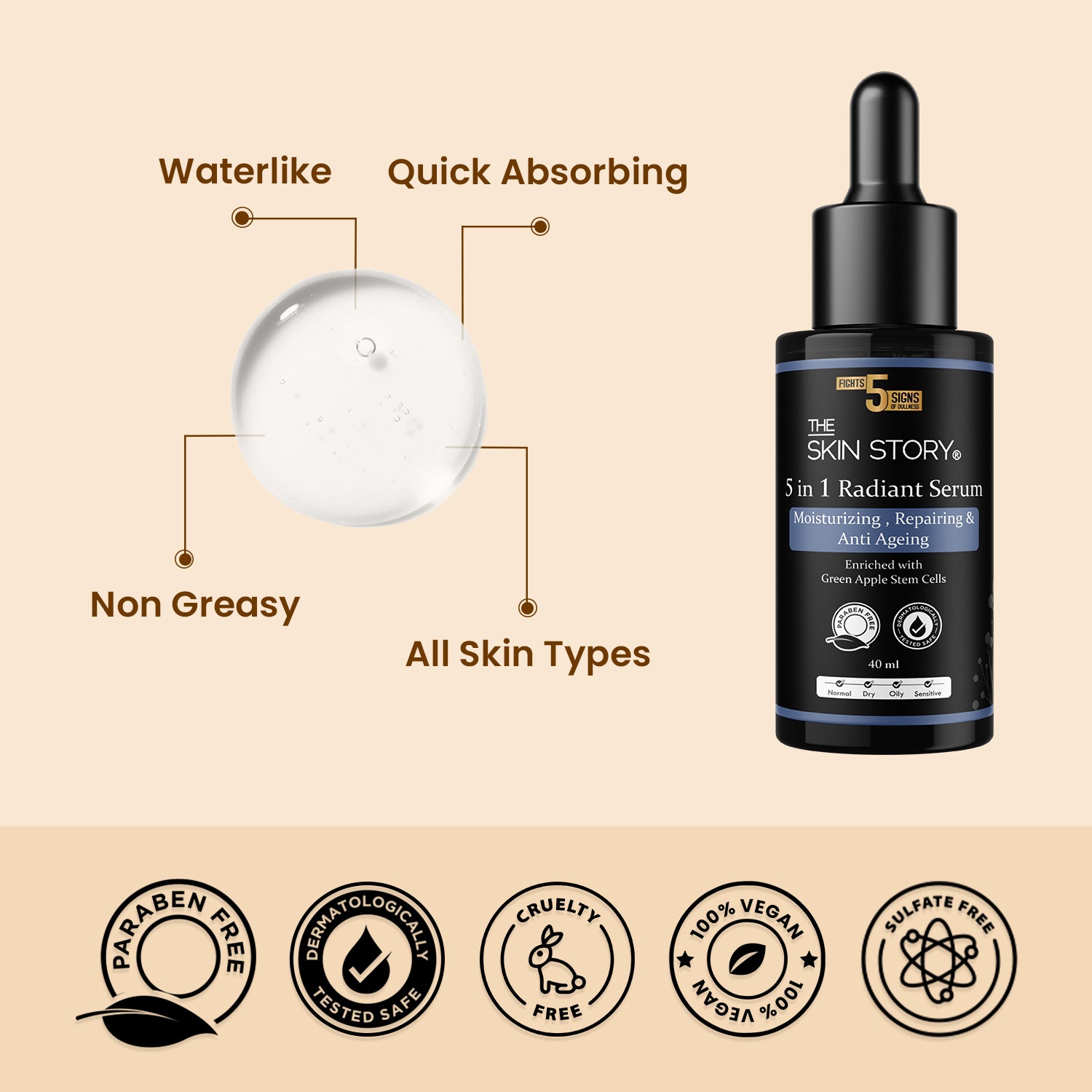 5 in 1 Radiant Serum | Anti Aging Serum for Women | For Fine Lines and Wrinkles | All Skin Type