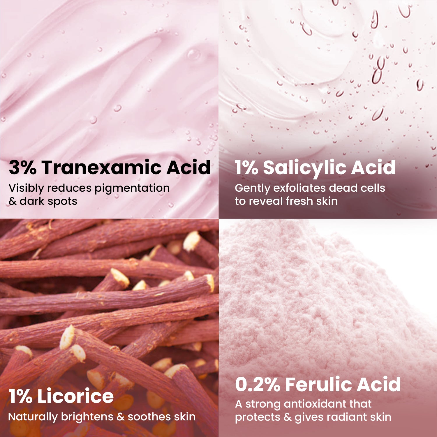 Pigmentation Corrector Serum | 3% Tranexamic Acid, 1% Salicylic Acid, 1% Licorice & 0.2% Ferulic Acid | Reduces Pigmentation & Brightens | 25ml