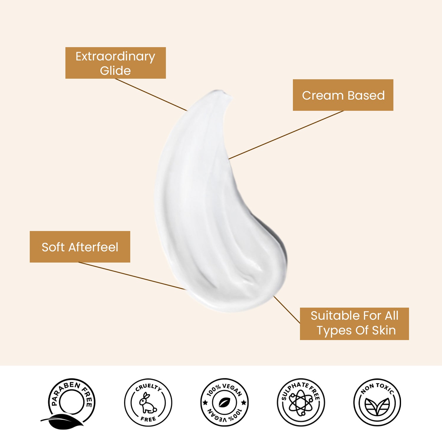 Foot Repair Cream