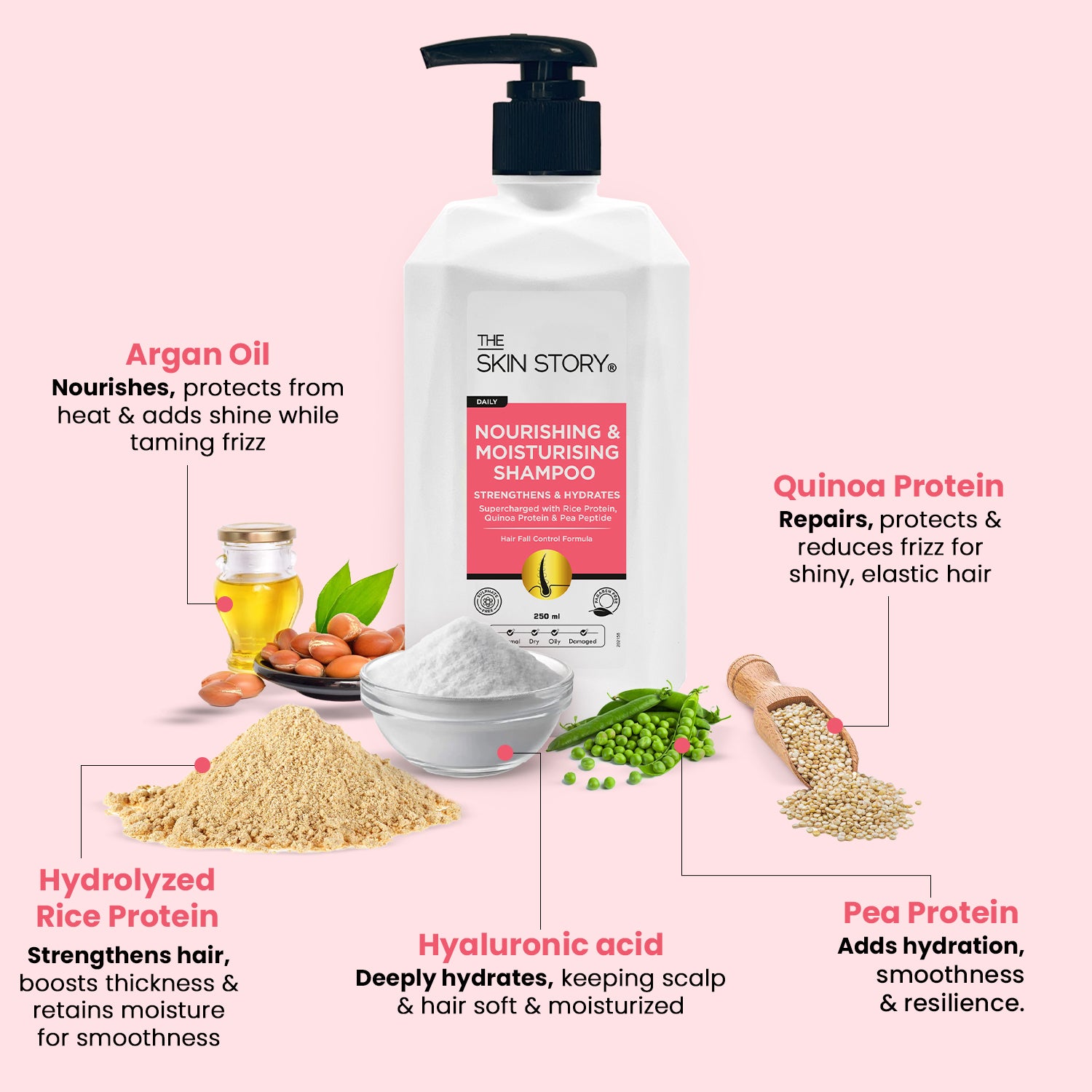 Hair Fall Control Nourishing & Moisturising Shampoo