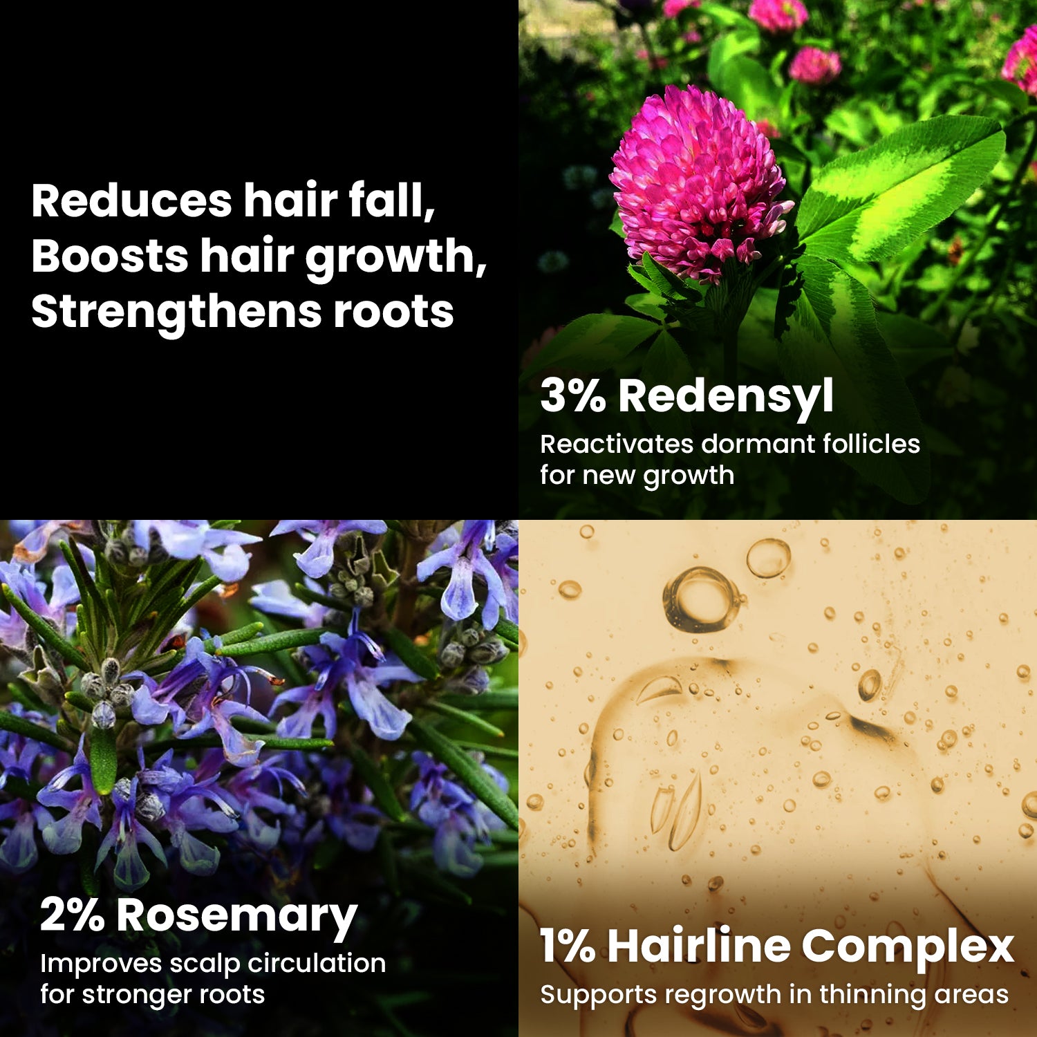 Advanced Hair Growth Serum 3% Redensyl®️ + 2% Rosemarry + 1% Hair Line, 25ml