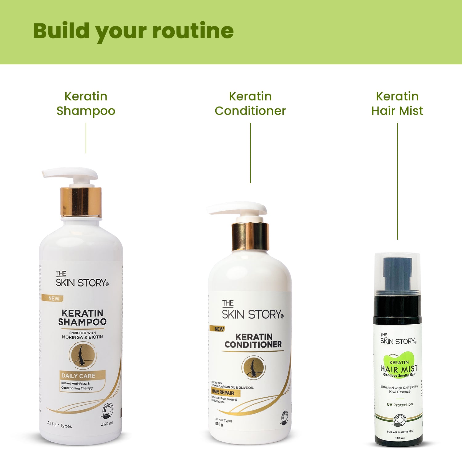 UV Protection Hair Mist | Sun Defense & Shine Boost | Kiwi & Olive Oil | 100ml