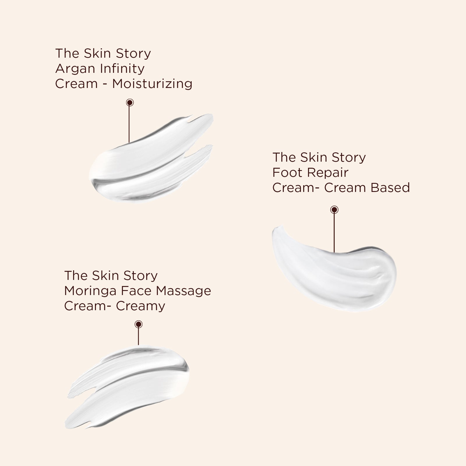 Winter Trio ( The Skin Story Moringa Face Massage Cream, 50g The Skin Story Foot Repair Cream, 45g The Skin Story Argan Infinity Cream, 50g)
