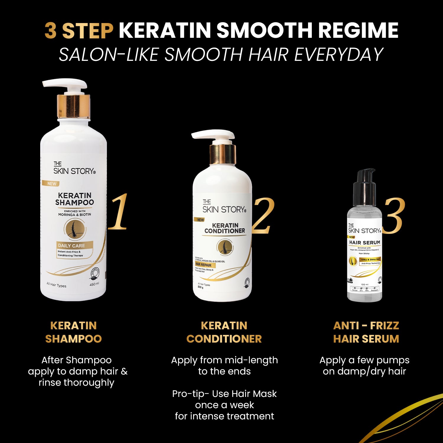 Keratin Care Anti Frizz Trio