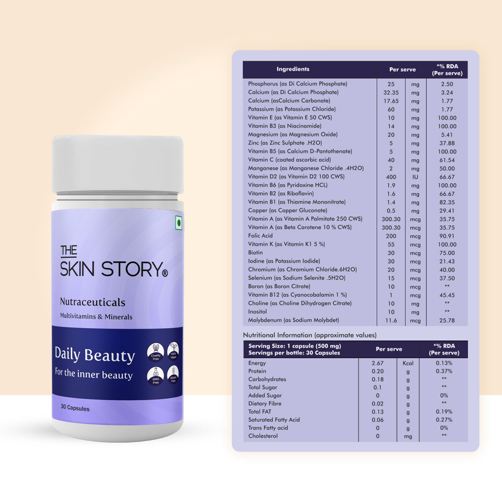 The Skin Story Intense Care Kit for Dry Skin | Hydrating & Soothing Gel Mask | Daily Beauty Multivitamins | Deep Moisturization | 50g