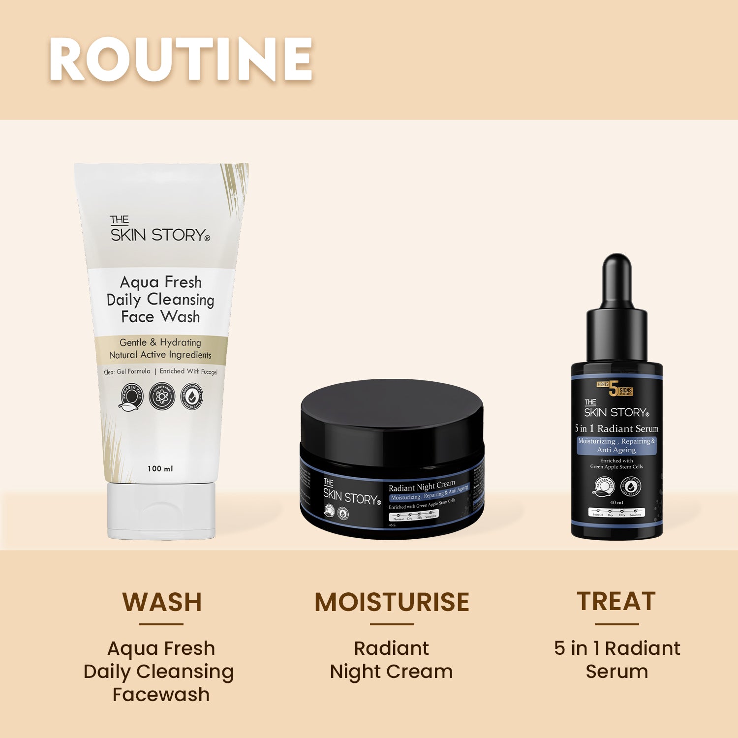 5 in 1 Radiant Serum | Anti Aging Serum for Women | For Fine Lines and Wrinkles | All Skin Type