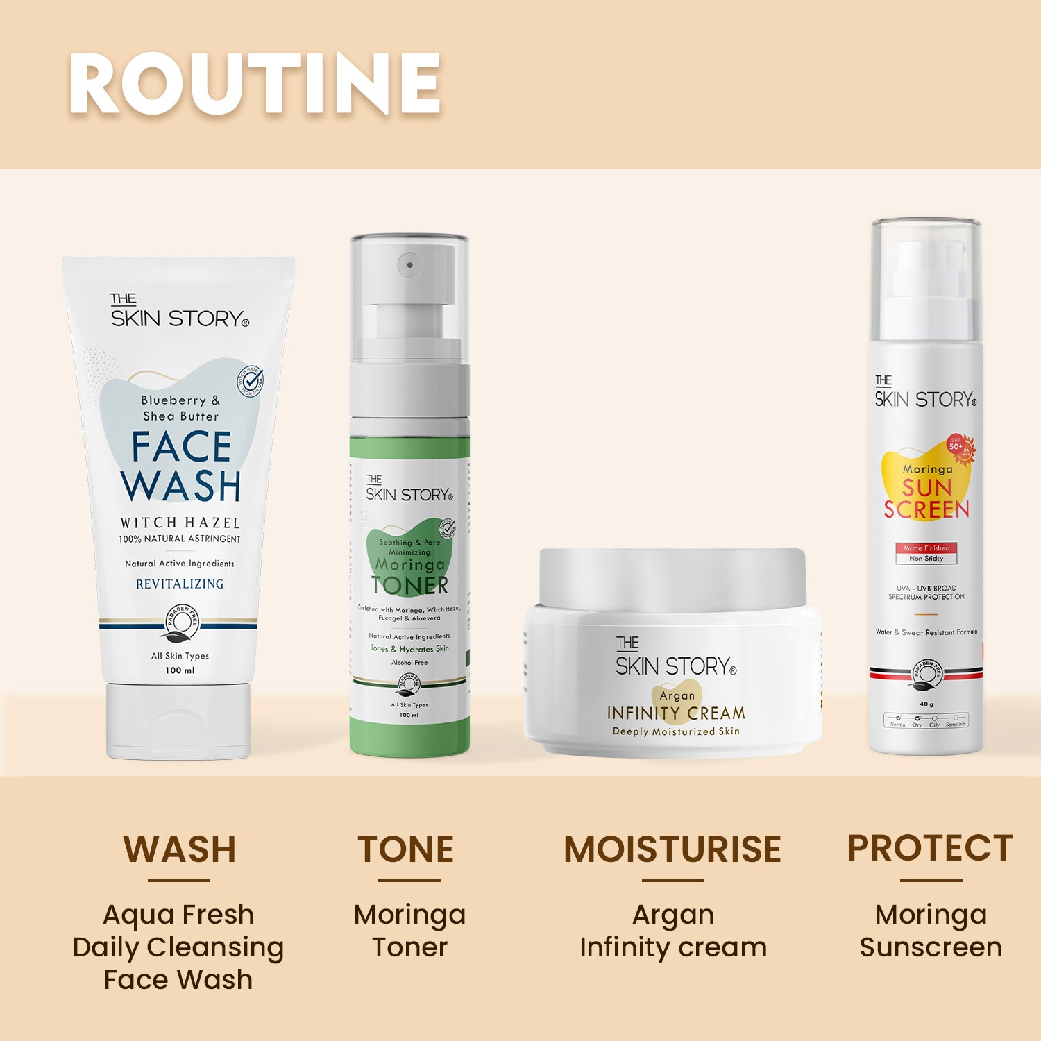 Moringa Sunscreen | SPF 50 | Broad Spectrum | UVA & UVB Protection | 40g