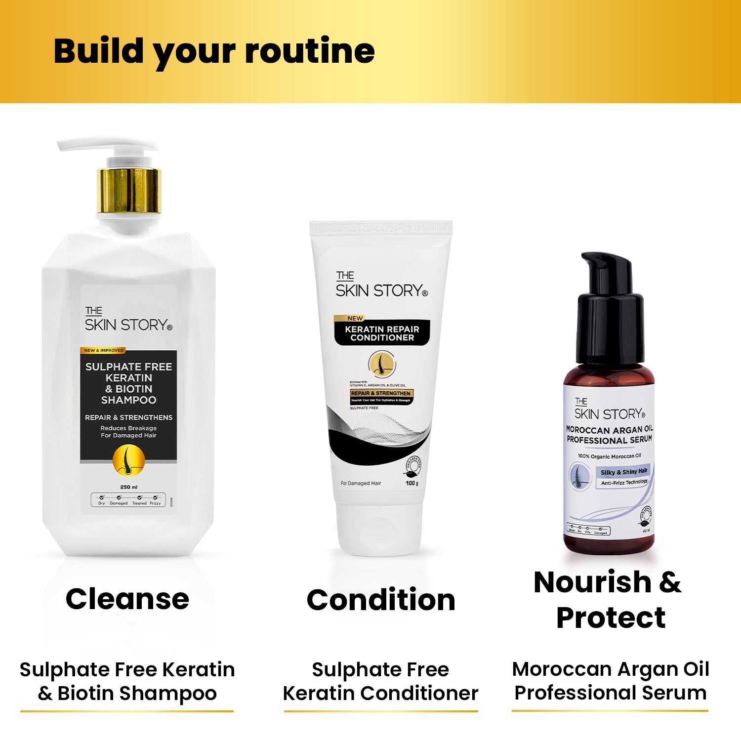 Sulphate Free Keratin & Biotin Shampoo Repairs Damaged Hair 250ml