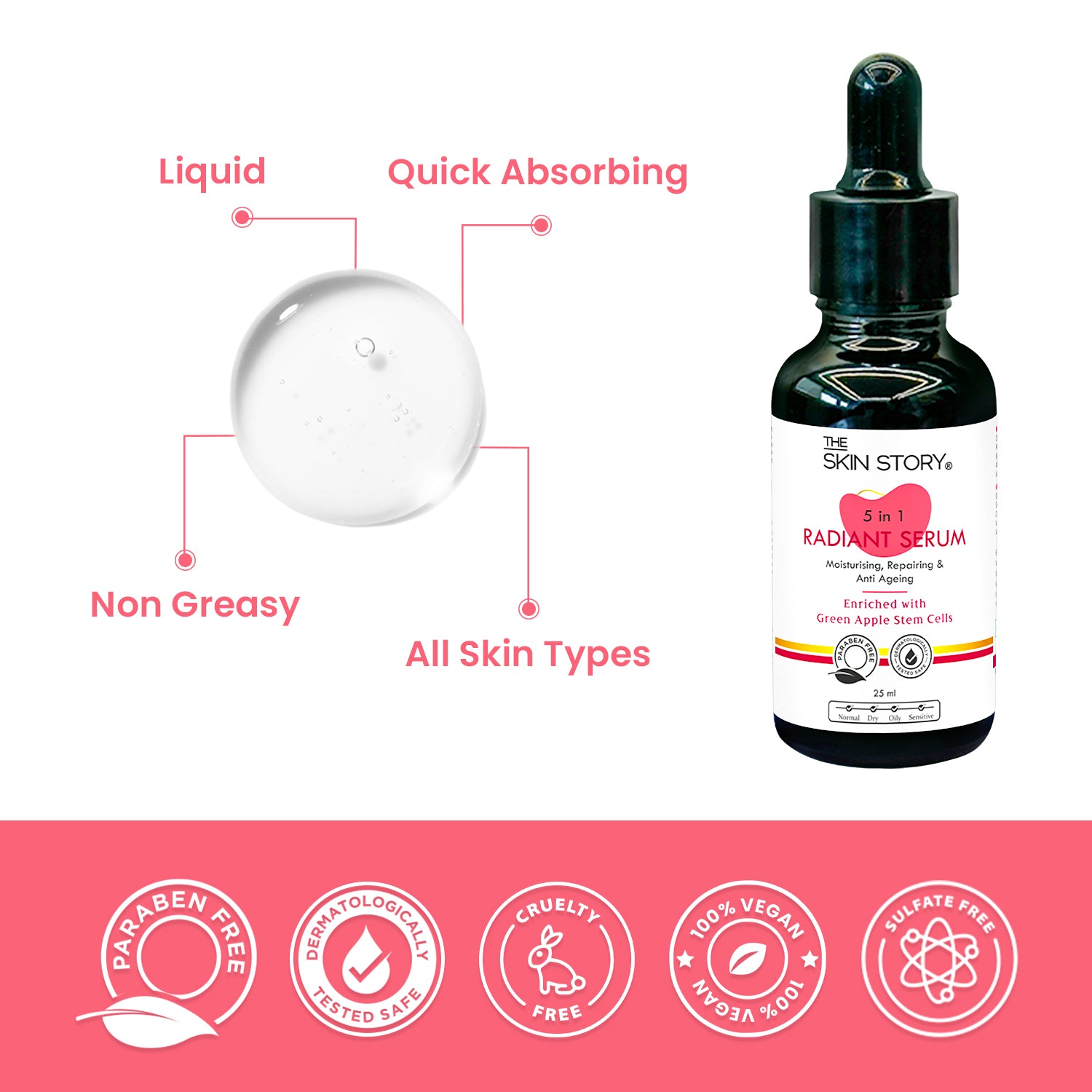 5 in 1 Radiant Serum | Anti Aging Serum | Green Apple Stem Cells | 40ml