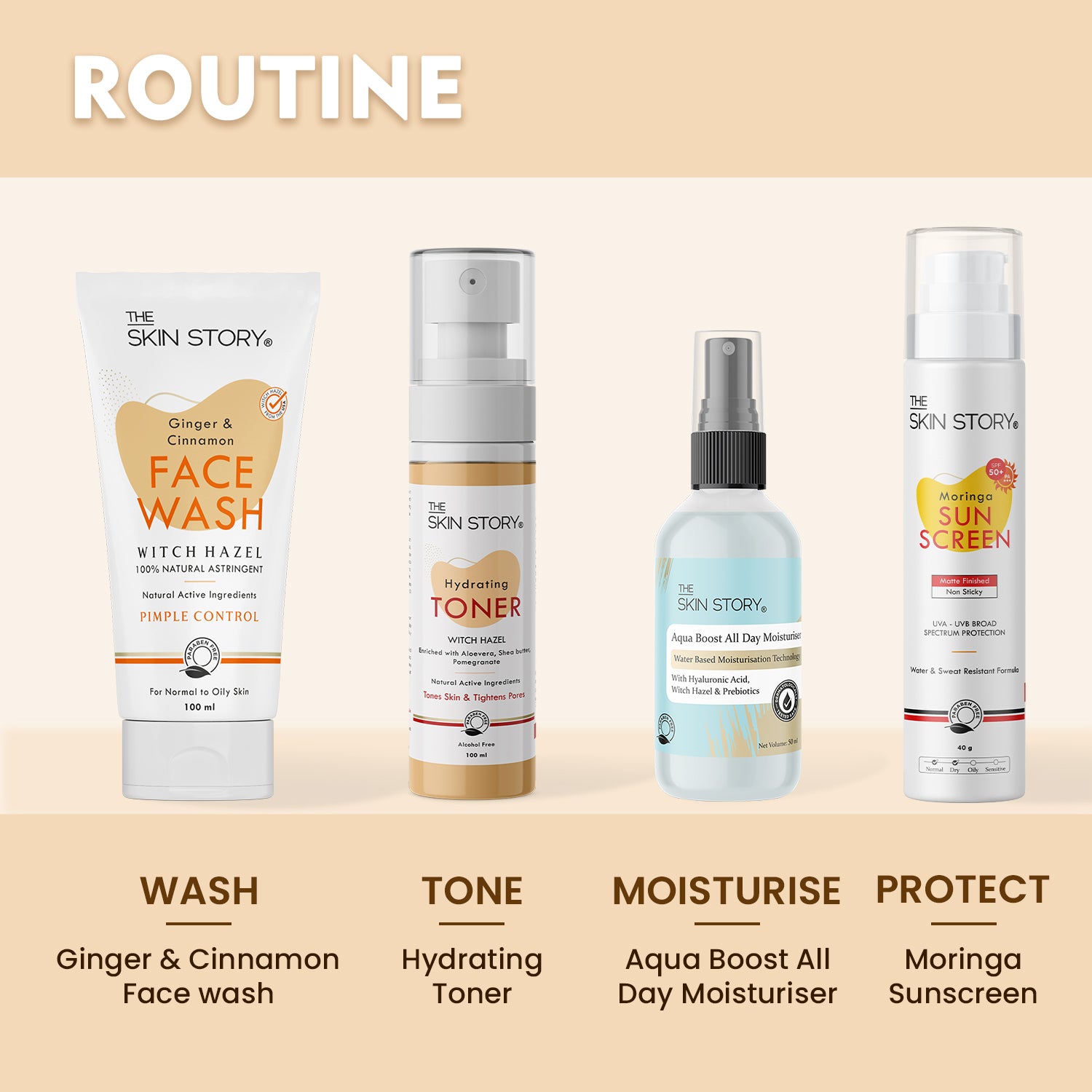 Pimple & Acne Control Face Wash | Fights Oil & Breakouts | Ginger, Cinnamon & Witch Hazel | 100ml
