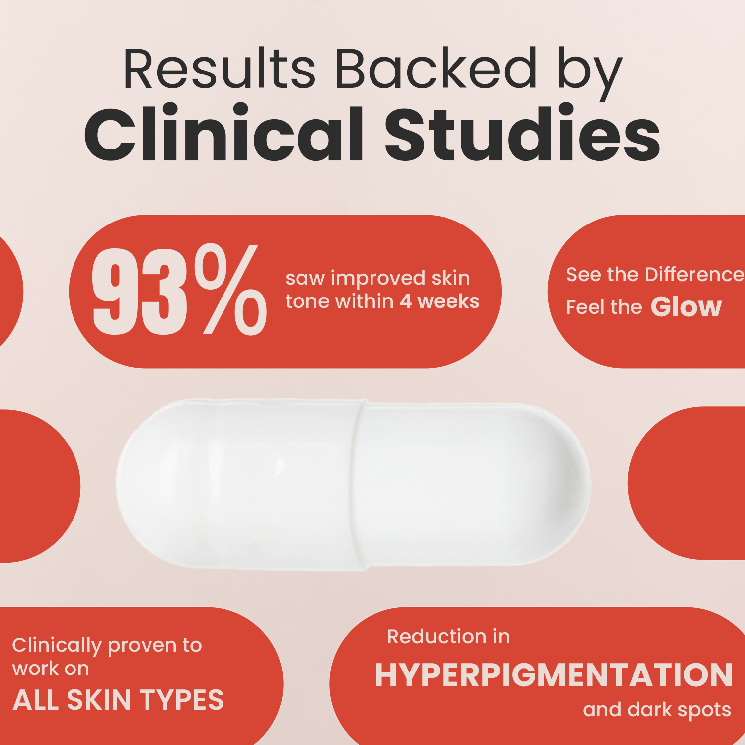 Glutathione Capsule 600mg | Promotes Even-Toned, Youthful Skin | 30 Capsules