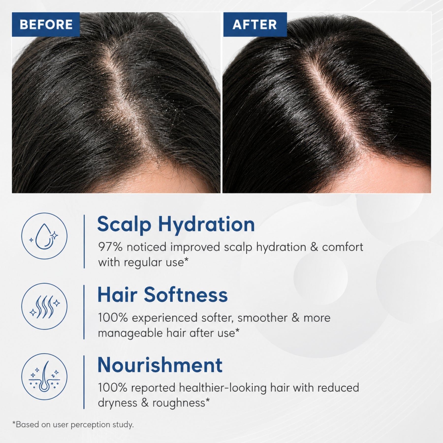 Complete Scalp Health - Deep Conditioning and Nourishment