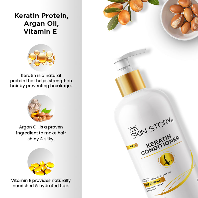 Keratin Conditioner Strengthens & Restores Shine Keratin & Argan Oil 250g