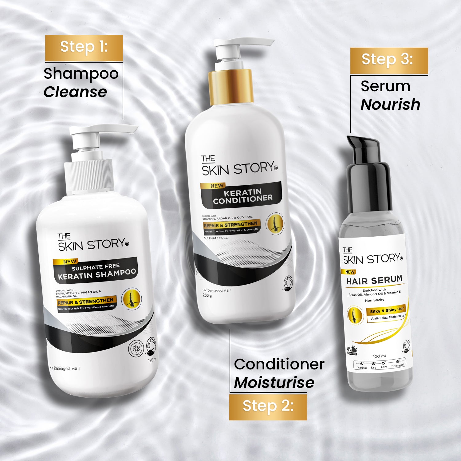 Sulphate-Free Keratin Conditioner Frizz Control & Deep Nourishment Keratin & Argan Oil 250g