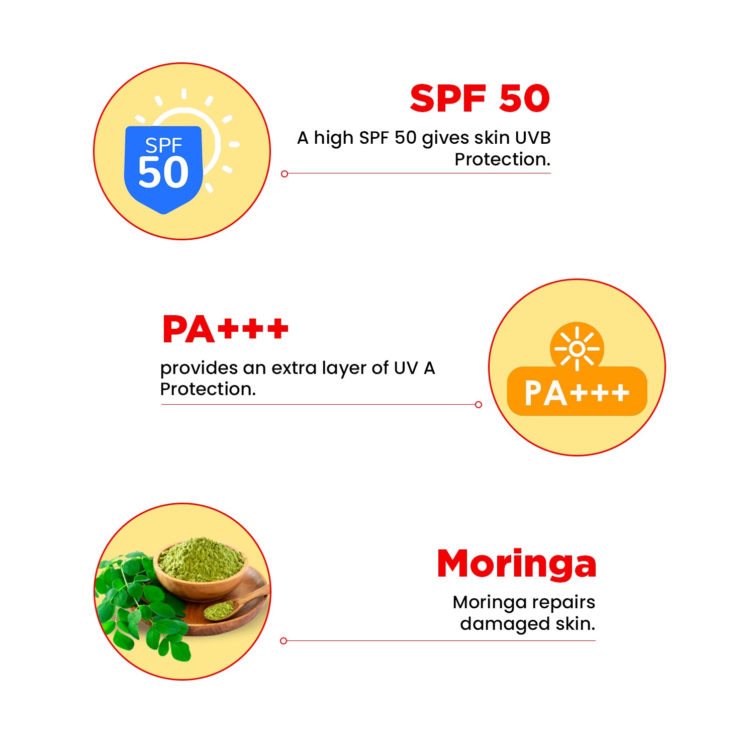 Broad Spectrum Sunscreen SPF 50 | UVA/UVB Protection & Moisture Lock | Moringa Oil | 100g