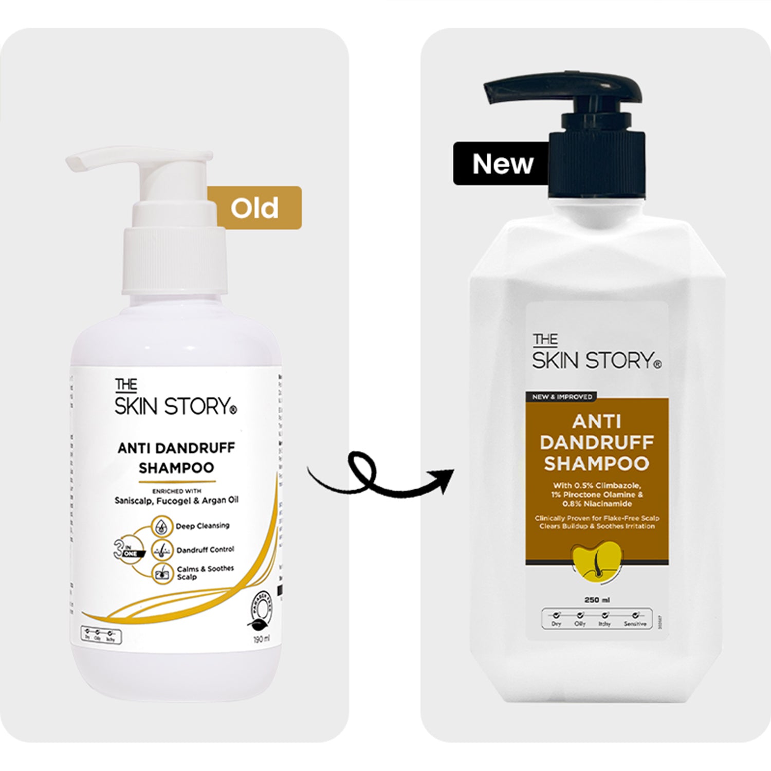 Anti Dandruff Shampoo Flake-Free with 0.5% Climbazole & 1% Niacinamide 250ml