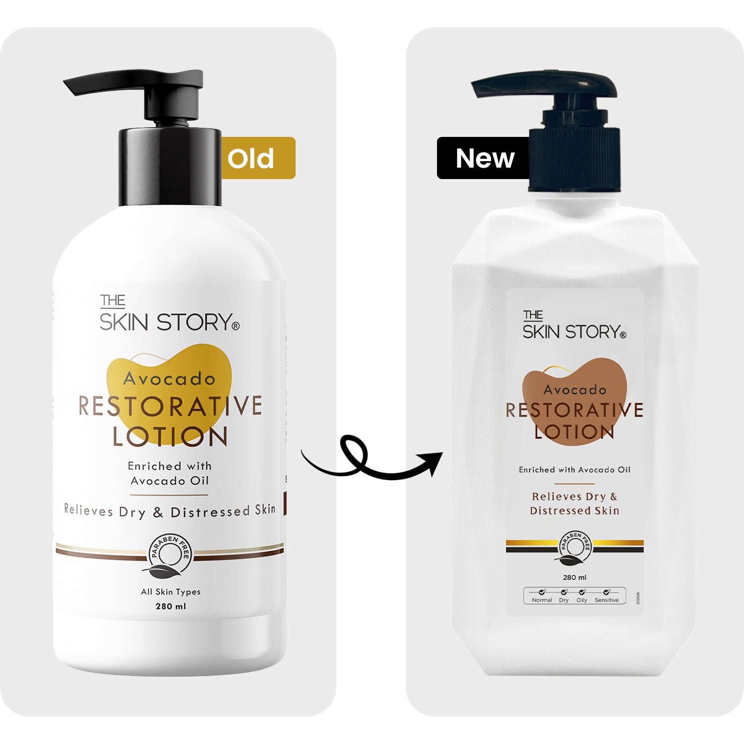 Avocado Restorative Lotion | Intense Hydration | Avocado Oil & Shea Butter | 280ml