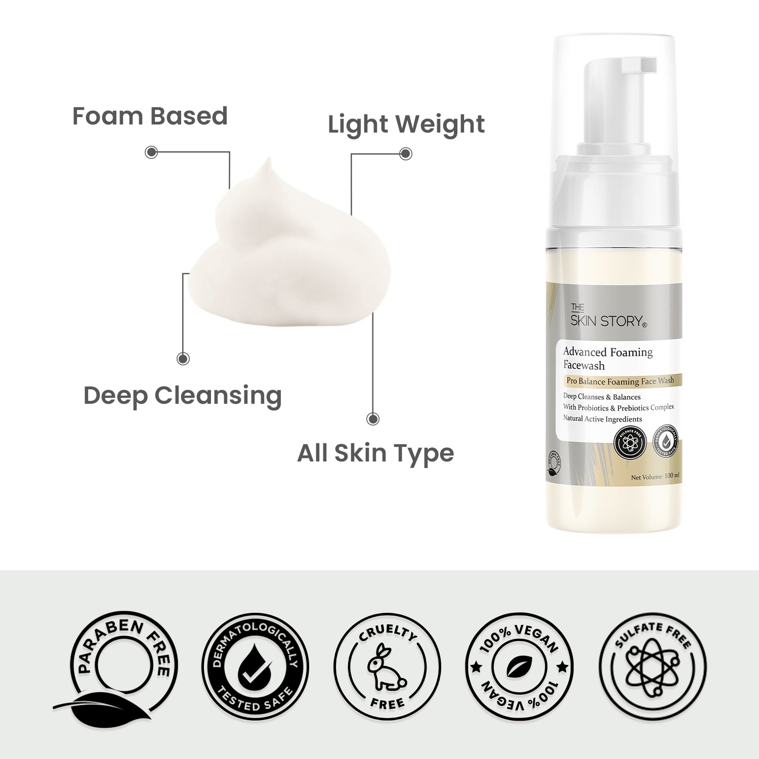 Deep Cleansing Foaming Facewash | Cleanses & Soothes | Ecoskin & Allantoin | 100ml