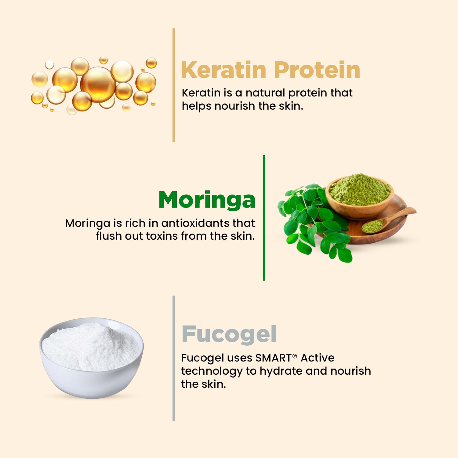 Keratin Body Lotion | Deeply Hydrates & Nourishes | Keratin & Moringa | 280ml