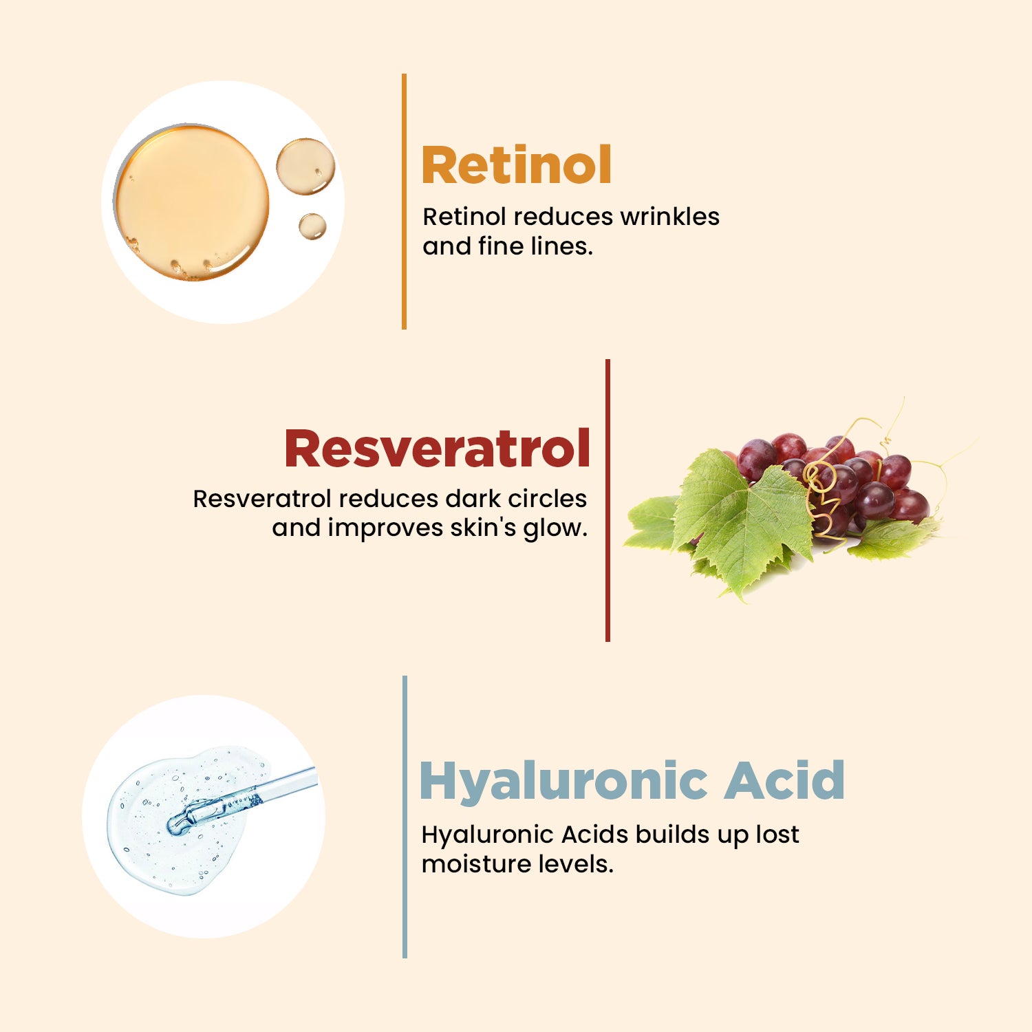 5 in 1 Daily Skin Defence Serum | Fights 5 Signs of Aging | Resveratrol, Retinol & Niacinamide | 40ml