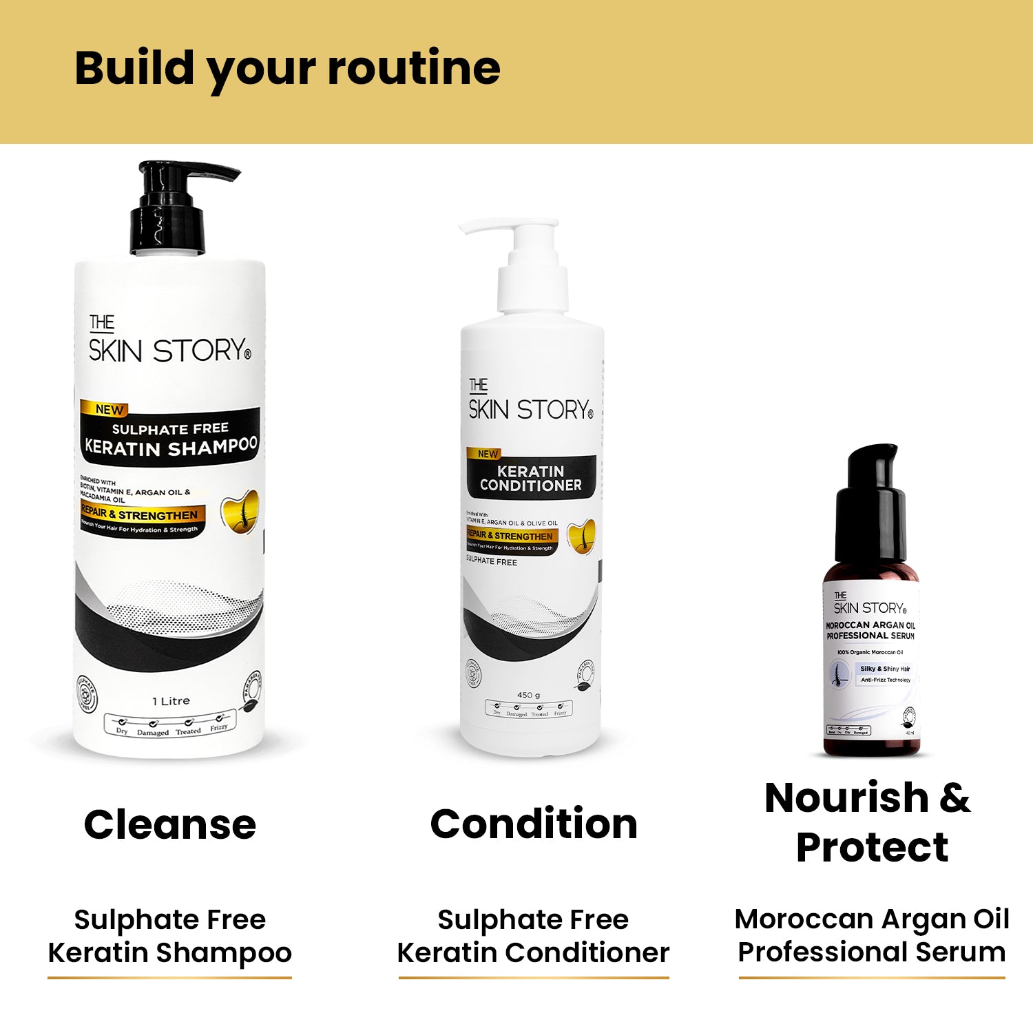 Sulphate Free Keratin & Biotin Shampoo Repairs Damaged Hair 1 Litre