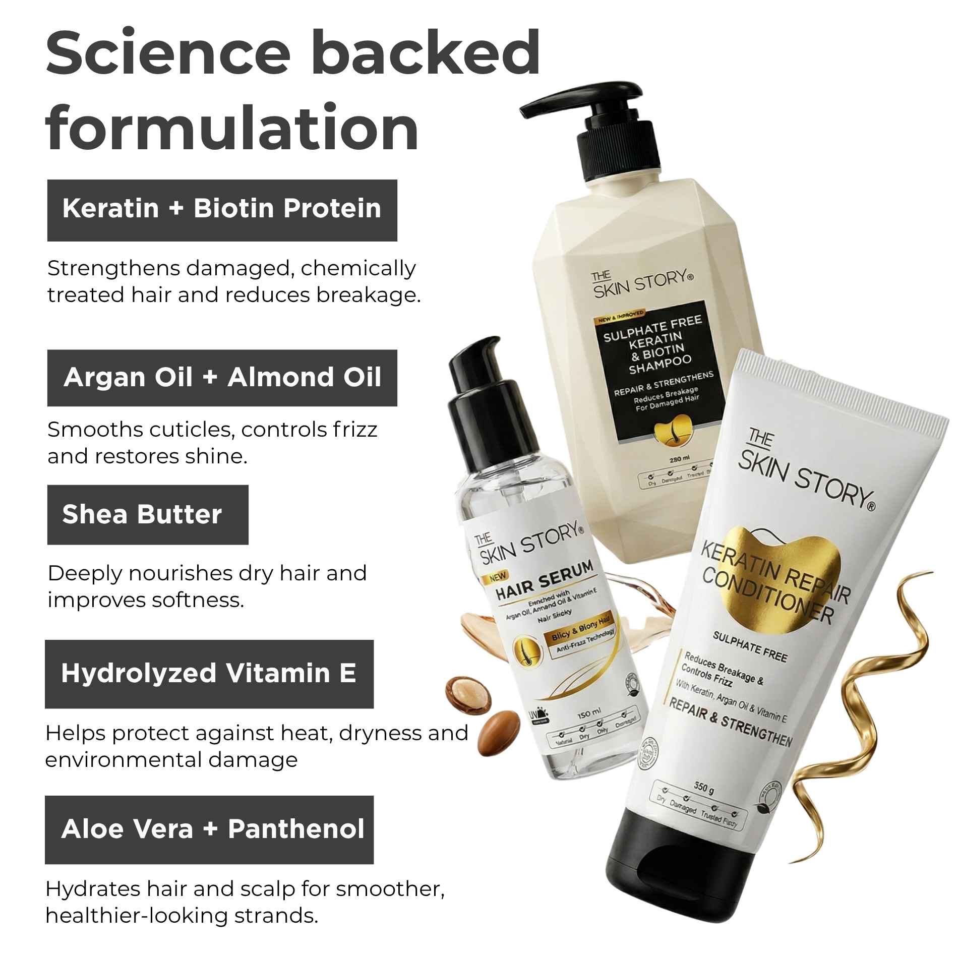 Damaged Hair 3 steps-Sulphate Free Shampoo+Conditioner+Heat Protectant Serum