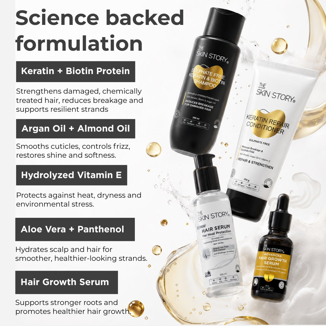 Damage Repair Growth Regime – Strengthening & Hair Recovery