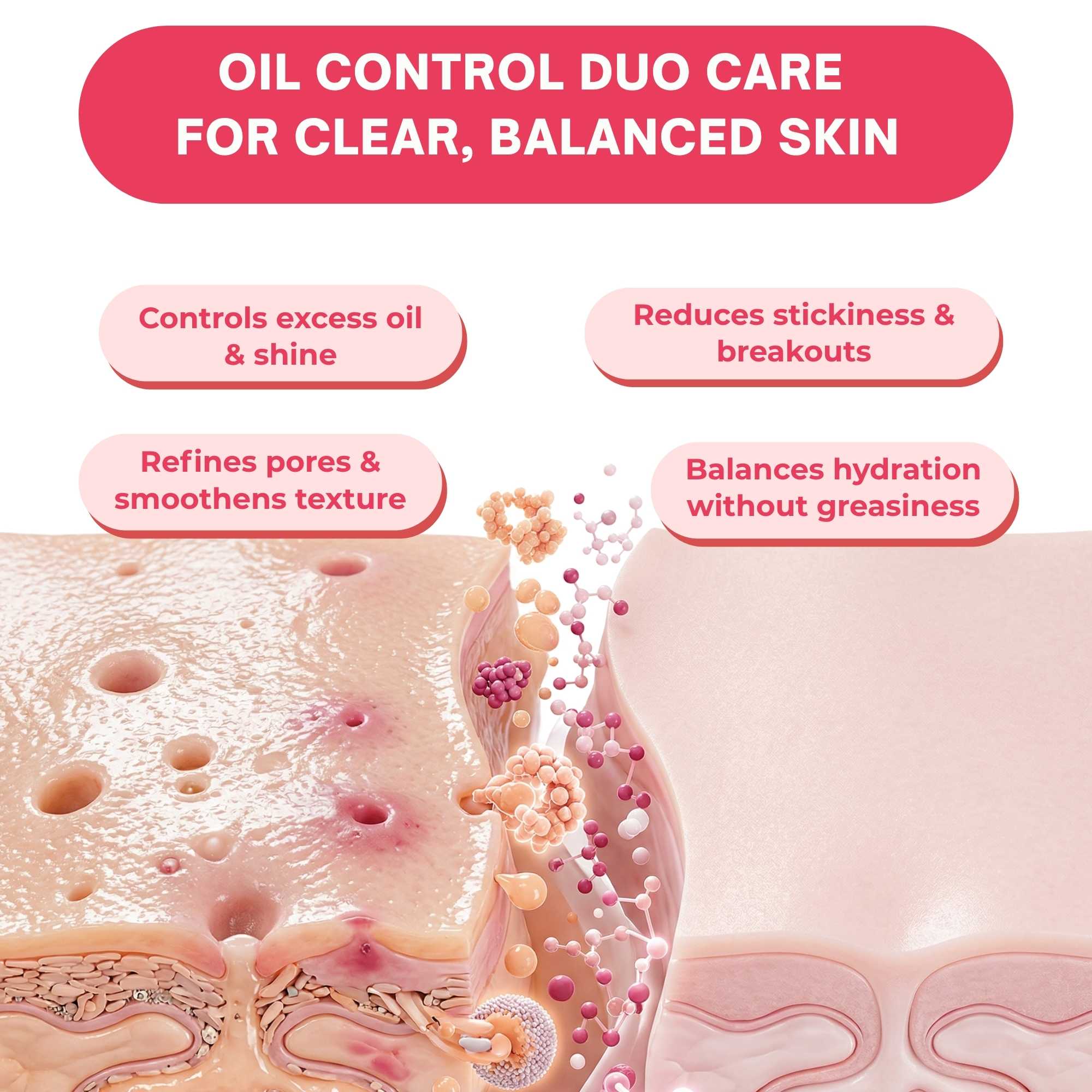 Oil Control 4 steps-Facewash+Toner+Moisturiser+Day Cream SPF