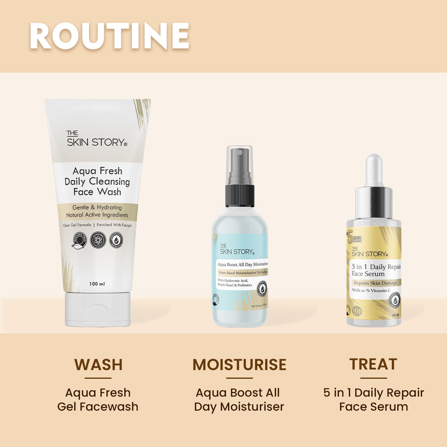 5 in 1 Daily Repair Face Serum | Repairs Skin Damage | 10% Vitamin C | 40ml