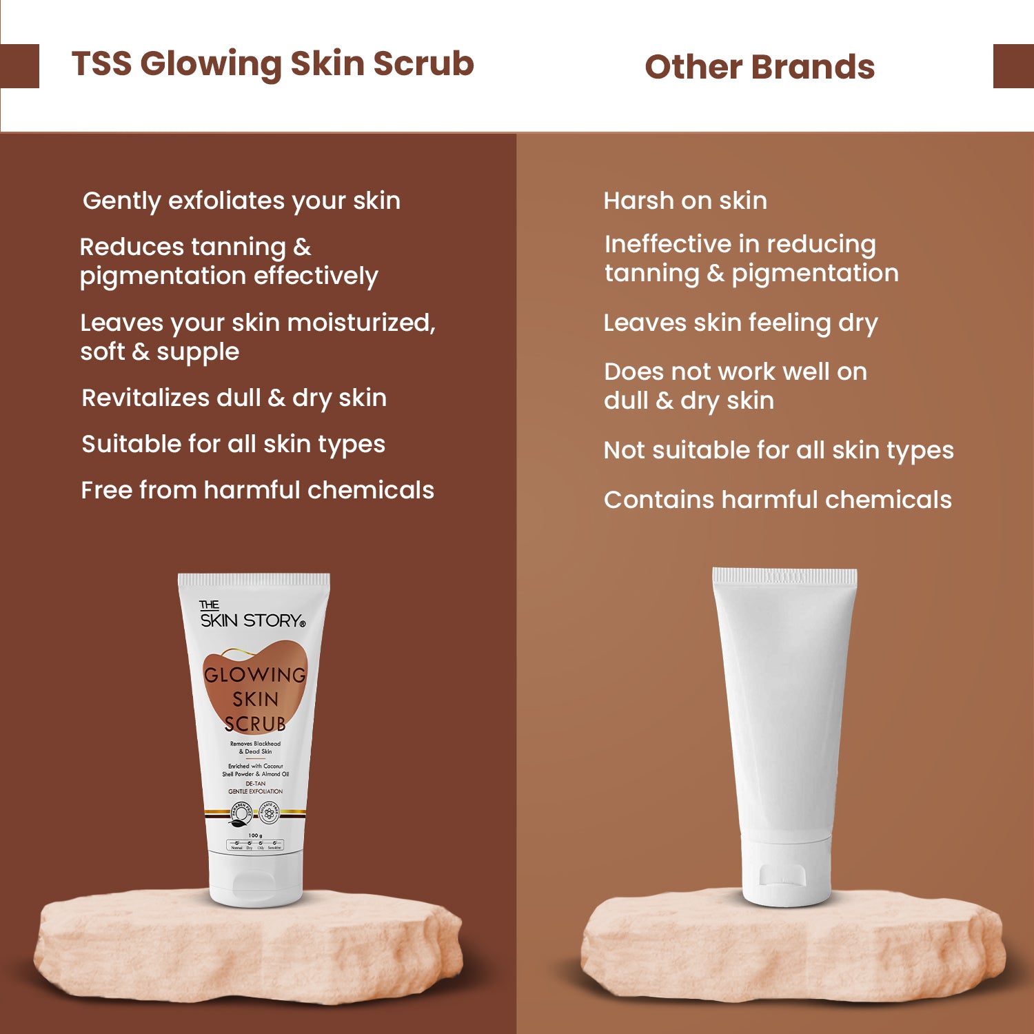 Glowing Skin Scrub | Deep Exfoliation & Brightening | Smooth, Radiant Skin | 100g