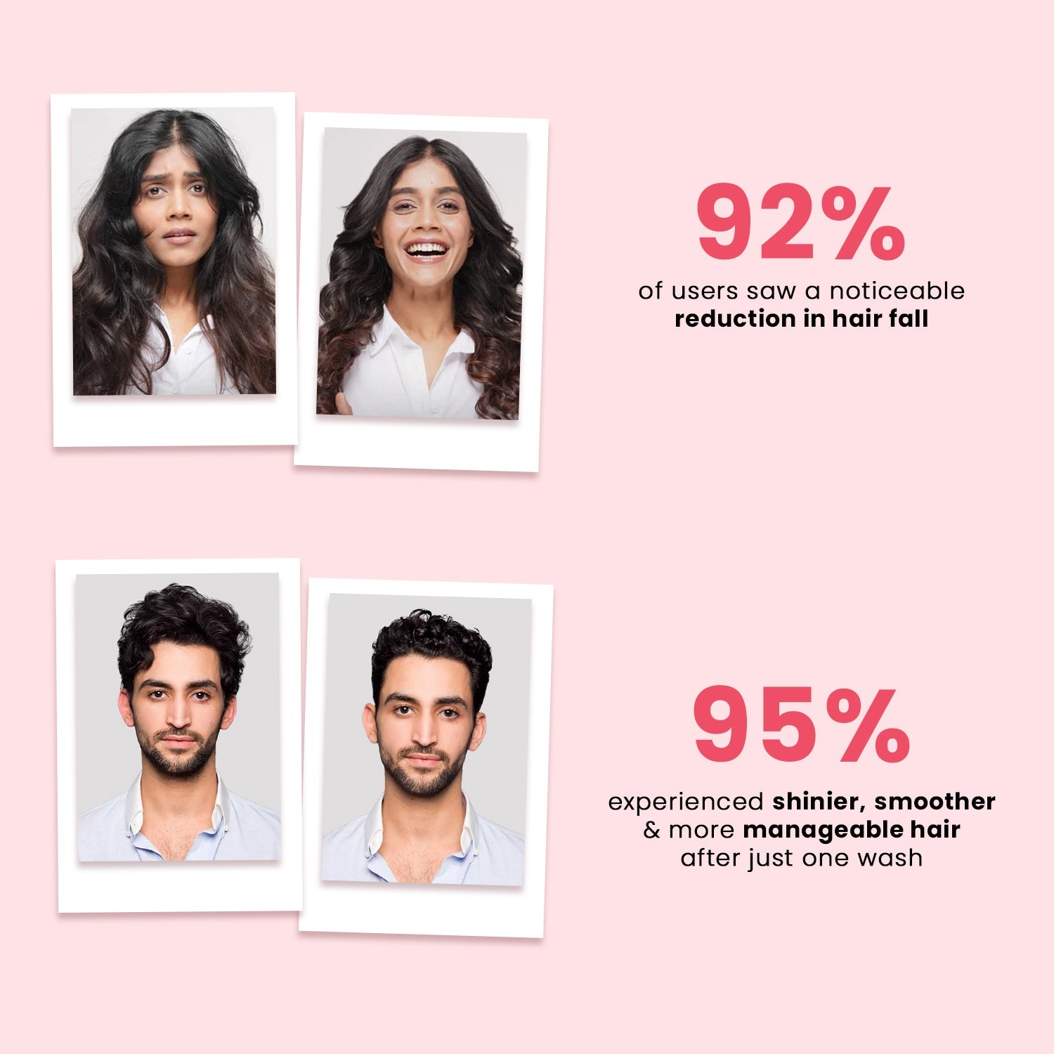 Advanced Hair Fall Combo - The Skin Story - Hair Care Combo