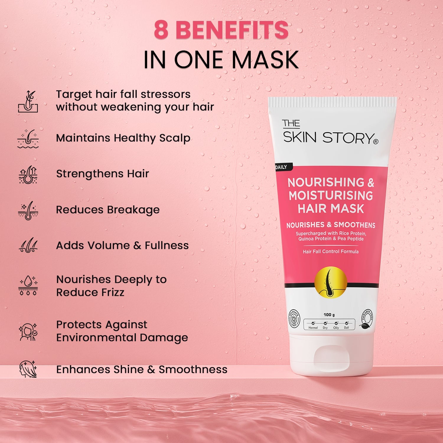 Advanced Hair Fall Combo - The Skin Story - Hair Care Combo