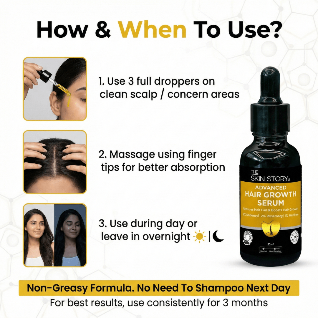 Advanced Hair Growth Serum - The Skin Story - Serum