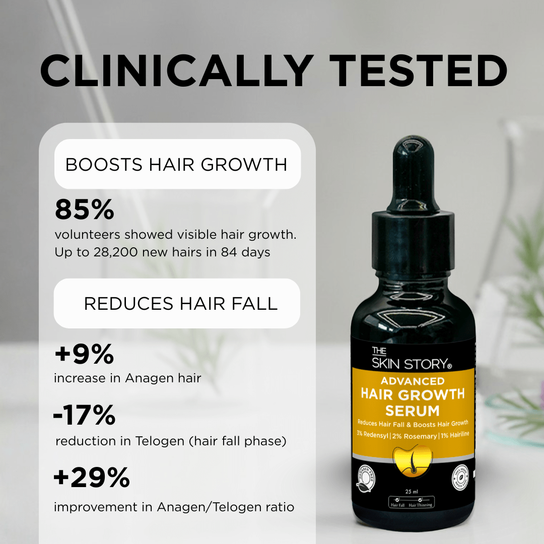 Advanced Hair Growth Serum - The Skin Story - Serum