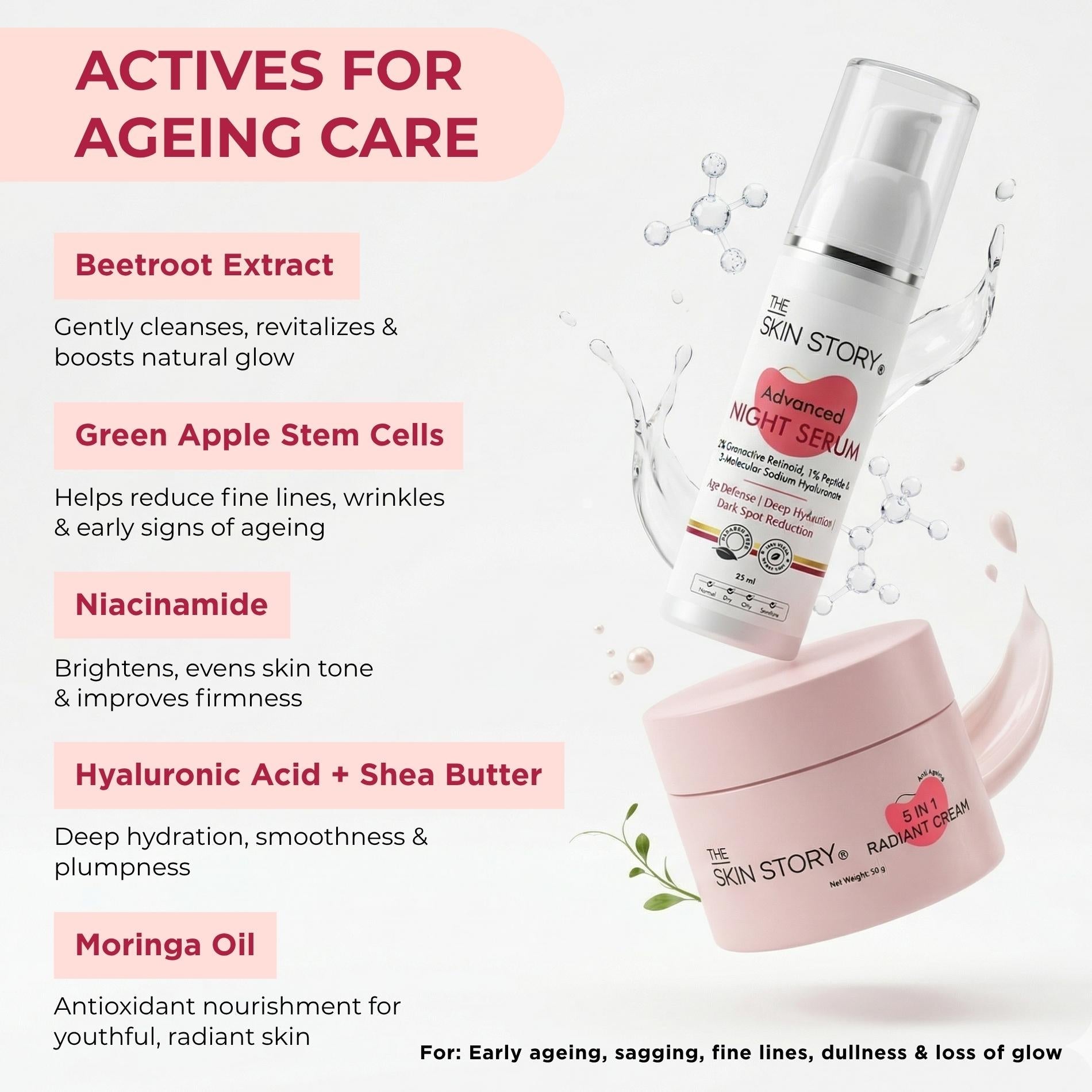 Ageing Advanced Ageing 2 Step - Serum+Cream - The Skin Story -