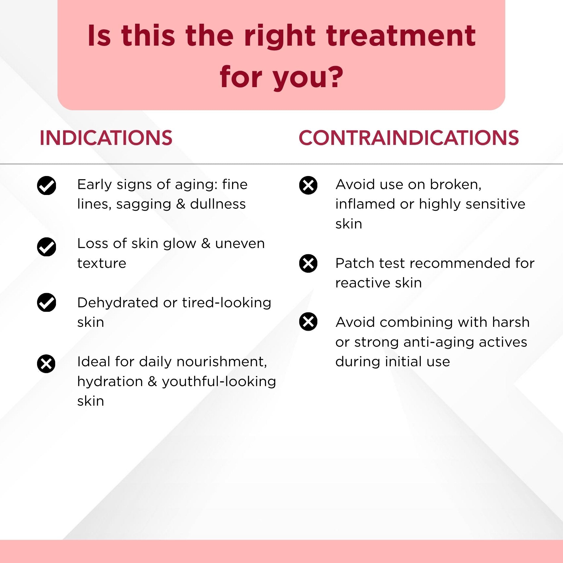 Ageing Early Onset 2 Step - Facewash+Nourishing & Moisturising Cream - The Skin Story -
