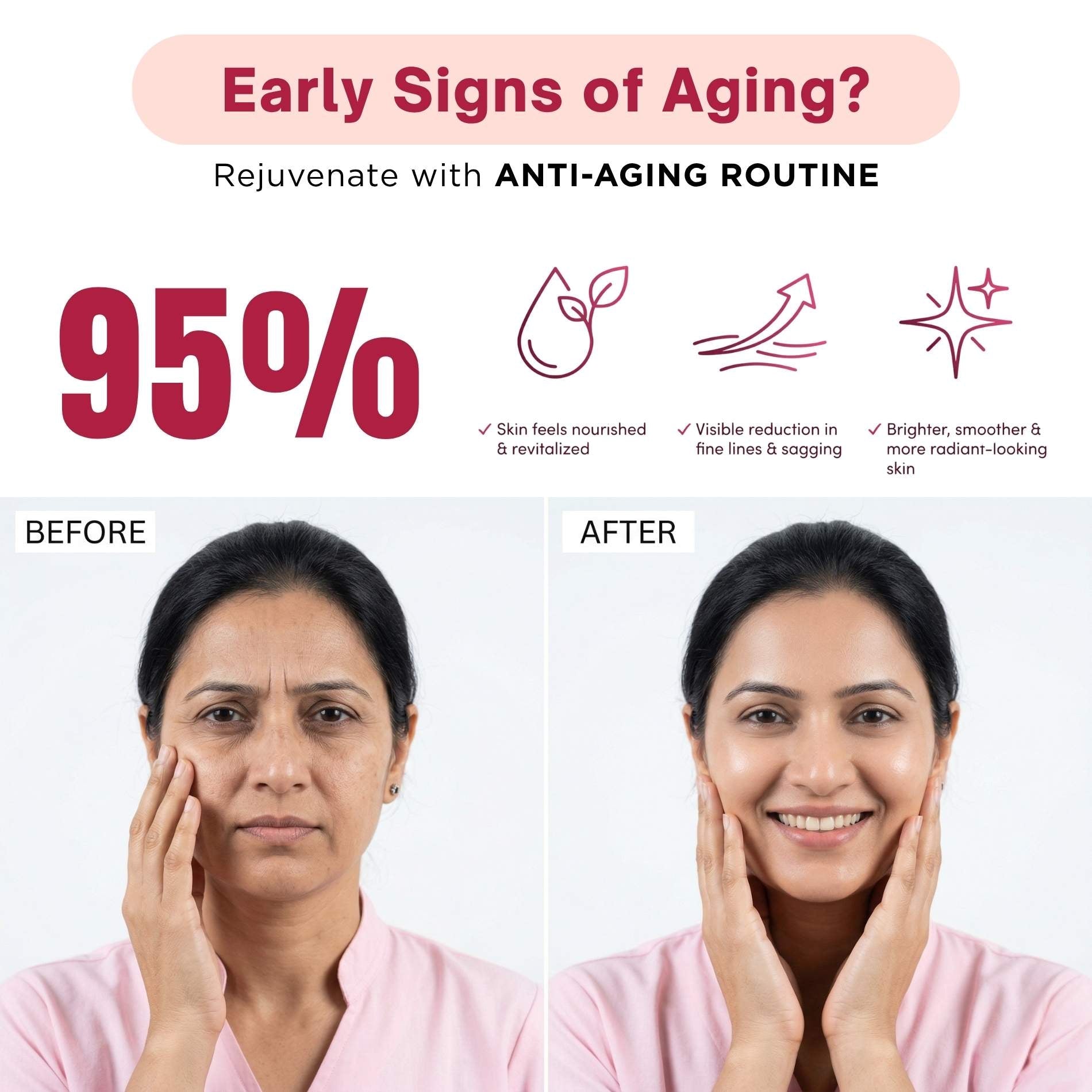 Ageing Early Onset 3 Step - Facewash+Moisturising Cream+Serum - The Skin Story -